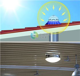 將室外太陽光導進運動場館