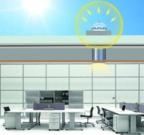 太陽(yáng)光導(dǎo)入燈的工作原理圖 太陽(yáng)光導(dǎo)入燈的工作原理圖