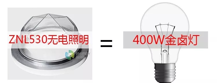 廣州花都體育館光導照明系統(tǒng)